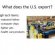 What does the US Export?