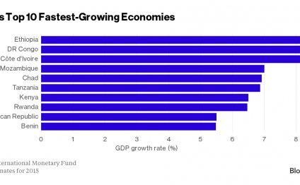 African economy news