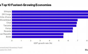 African economy news