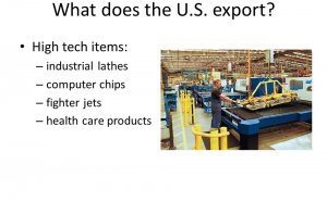 What does the US Export?